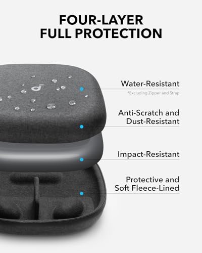 soundcore by Anker, Headphones Case, Compatible with All soundcore Over-Ear Headphones, Anti-Scratch, Water and Dust Resistant, Impact-Resistant, Pocket for Cables, Detachable Tray, Sturdy Strap | Anti-Scratch, Water and Dust Resistant, Impact-Resistant,