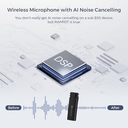 NearStream 2.4GHz Wireless Lavalier Microphone for iPhone/Android/Tablet/PC