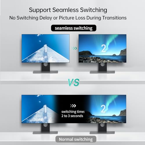 MT-VIKI Seamless Video Wall Matrix Switch 16x16 w/Web GUI & Audio | Custom Splicing, 4x4 Video Wall Controller 2U Rack Mount, Multi-Mode Control, EDID,RS232,LAN, APP(16 IN 16 OUT) - size: 16X16