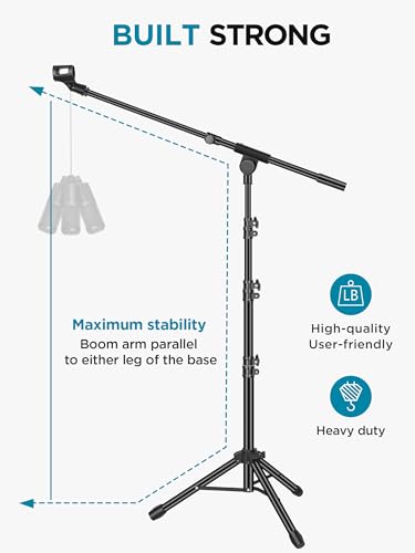 InnoGear Mic Stand 2 Set Tripod Boom Arm Floor Microphone Stand Flex Height