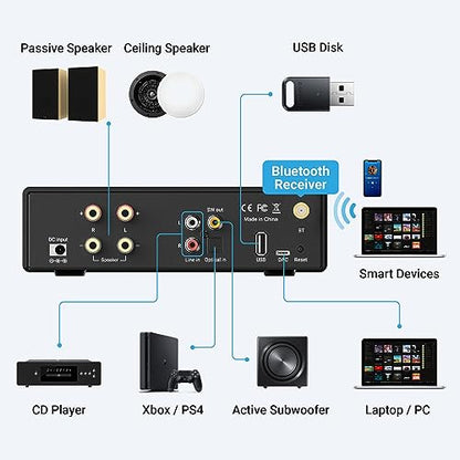 Arylic B50SE Bluetooth 5.1 Stereo Receiver 2.1 Channels Mini Class D Integrated Home Speaker Amplifier 50W x 2,Stable and Remote, Go Control Application and Easy Control EQ