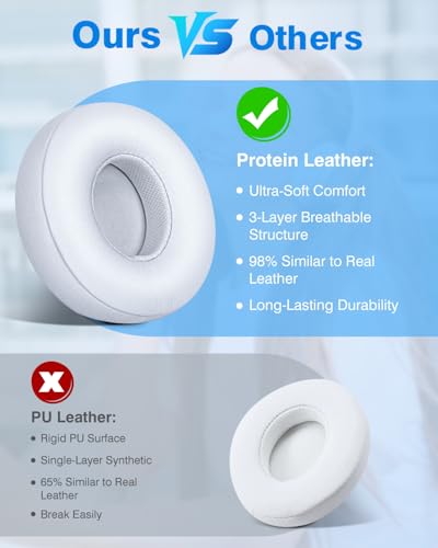 Link Dream Earpads for Beats Solo 3 & Solo 2 On-Ear Headphone - White - color: White