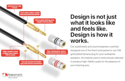 Nakamichi 24k Gold Plated Banana Plugs Speaker Cables 99.9% OFC (3 Feet) | Oxygen-Free Copper, Excel Series, Amplifier Heavy Duty Braided In-Wall CL2 Rated Wires - Black (12AWG / 3ft / 0.9m) 2-Pack - color: Black, size: 12 AWG (3-Feet)