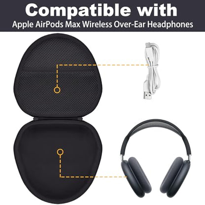 Hard Case for Apple AirPods Max 2/AirPods Max Wireless Headphones - color: Black Case