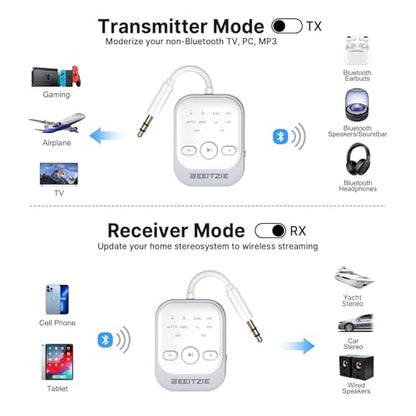 Beeitzie Ultra Bluetooth 5.4 Transmitter & Receiver,2-in-1 Wireless Audio Transmitter for TV/PC/Airplane, Dual Pairing for AirPods/Headphones, AptX LL& HD, Aux for Home/Car Stereo & Speakers