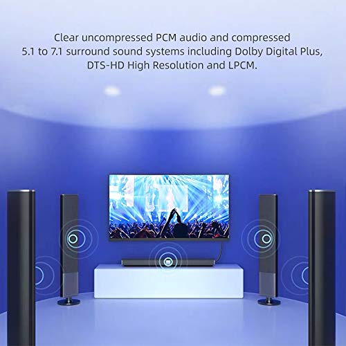 Double 90 Degree Angled Optical Audio Cable, Slim Digital Audio Optical Cable, SPDIF Cable, Rotates 360° Right Angle Fiber Optic Toslink Cord for Sound Bar, TV, PS4, Xbox, Home Theater, 3ft - size: 3ft, style: Two Right Angle Plug