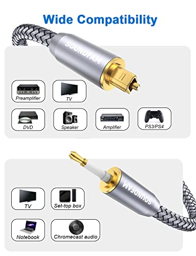 Toslink to Mini Toslink Cable Optical Audio Cable for Soundbar.Attention:Cannot Convert Analog Signals to Digital,Not A 3.5mm AUX Plug (10feet/3M) - size: 10 feet