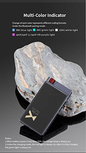 Fanmusic XDUOO XP-2BAL ES9018K2M HD 블루투스 DAC 밸런스 헤드폰 앰프 CSR8675 USB DAC 320Mw 출력 전력