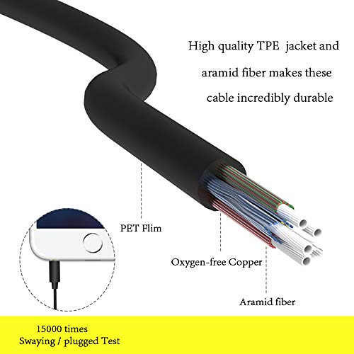 MAXROCK (TM Total Soft Silicon Headphones with Mic Sleep Travel Choice for Cellphones Tablets and 3.5mm Jack (Violet) | Sleep Travel Choice, Cellphones Tablets Compatible, 3.5mm Jack - color: violet purple