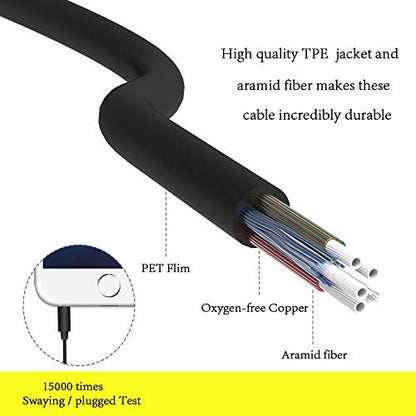 MAXROCK (TM Total Soft Silicon Headphones with Mic Sleep Travel Choice for Cellphones Tablets and 3.5mm Jack (Violet) | Sleep Travel Choice, Cellphones Tablets Compatible, 3.5mm Jack - color: violet purple