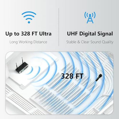 PRORECK UK-2000 UHF 2 Channel Wireless Microphone System with Two Handheld Microphone, 560 Selectable Frequency Range, Perfect for Party/Wedding/Church/Conference/Speech (UK-2000)