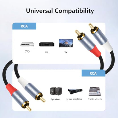 10FT RCA Cables, 2RCA to 2RCA Audio Cable with Gold-Plated Connectors, Dual Shielded– Against Noise (Hum), Nylon Braided Jacket for Home Theater, Stereo Systems, TVs, Musical Instruments 2-Pack