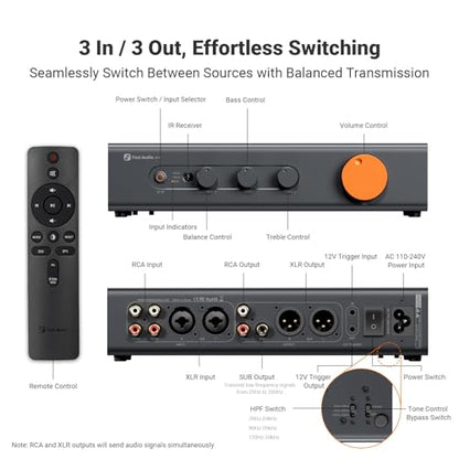 Fosi Audio ZP3 Balanced Preamp for Home Audio, 2 RCA and 1 XLR Inputs, RCA/XLR Outputs and Sub-Out, Pre Amp for 2 Channel Stereo and 2.1 Setup, Pre Amplifier with HPF High Pass Filter and Tone Control