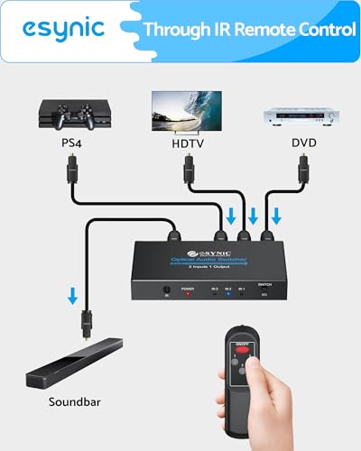 eSynic Portable Digital Optical Audio Switcher 3 in 1 Out-Aluminum Alloy | USB Powered-IR Remote Control-Works with Dolby Digital and DTS Audio Formats From PS4/Blue-Ray/DVD/HDTV to Optical Soundbar
