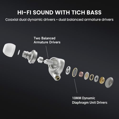 BASN Metalen 4 Drivers in-Ear Monitor Headphones, Wired Earbuds (Titanium) - color: Titanium