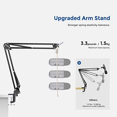Neewer Microphone Arm Stand, Suspension Boom Scissor Mic Arm Stand with 3/8” to 5/8” Screw and Cable Ties Compatible with Blue Yeti, Snowball, Yeti X, Quadcast and Other Mics, Max Load 1.5kg - style: NW-35