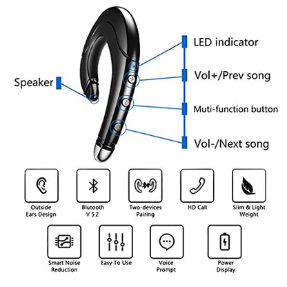 Ear Hook Bluetooth Headphone V5.0 with Mic, Painless Single Ear Wireless Headset 5 Hrs Playtime for Android Phones/iPhone X/8/7/6, Lightweight Non Bone Conduction Headphone with Ear Plug - Black