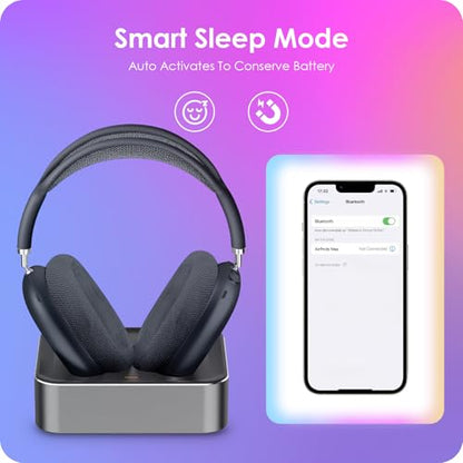 Headphone Charging Station for AirPods Max 1 & 2 - Magnetic Charger Dock with Lightning & USB-C Connectors, LED Indicator, Easy Drop-in Charging (Titanium) - color: Titanium