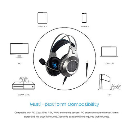 NUBWO N2 Gaming Headset for Xbox One PS4 PlayStation 4, Headphones Computer PC Mic Stereo Gamer Microphone for Skype Xbox one s Xbox 1 x Nintendo Switch Games