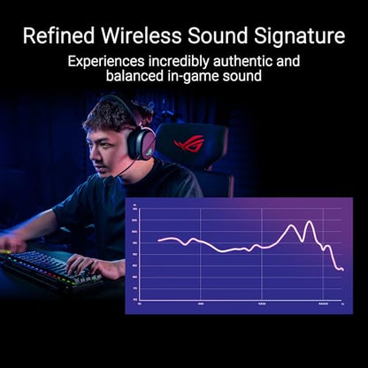 ASUS ROG Pelta Wireless Gaming Headset with Detachable Mic - Black - color: Black