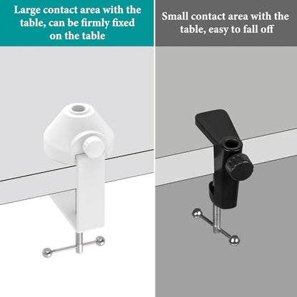 GEEKRIA for Creators Microphone Desk Mount Clamp, Boom Arm Clamps for Adjustable Mic Stand Compatible with Rode PSA1+, TONOR T20, Aokeo AK-35, InnoGear Microphone Arm (White)