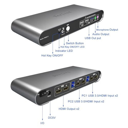 2 Computers 2 HDMI Monitors KVM Switch 4K@60Hz, Hotkey Switching, EDID, Audio and Microphone, Aluminum Alloy Shell,Digital Display, Dual Monitor USB 3.0 Hub, HDR10 with Cables - style: 2 PCs 2 HDMI Monitors 4K60