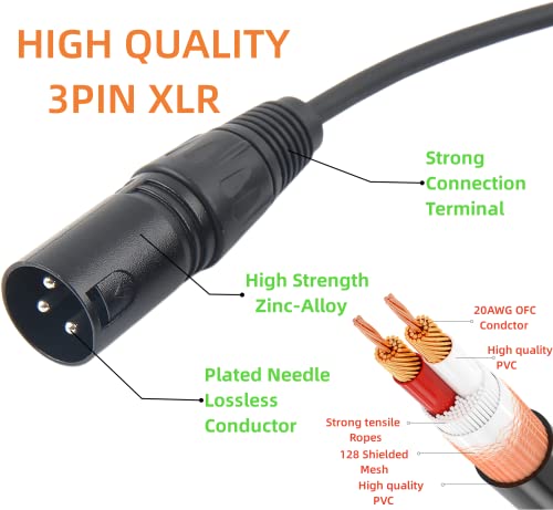 1/4 TRS to XLR Male Cable 2 Pack 3ft Gold Plated