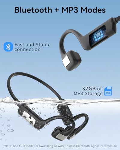 MONODEAL Bone Conduction Headphones Swimming Headphones, IP68 Waterproof | Bluetooth 5.4, Built-in 32GB MP3 Memory, Open Earphones Underwater Earbuds for Swimming Running Cycling