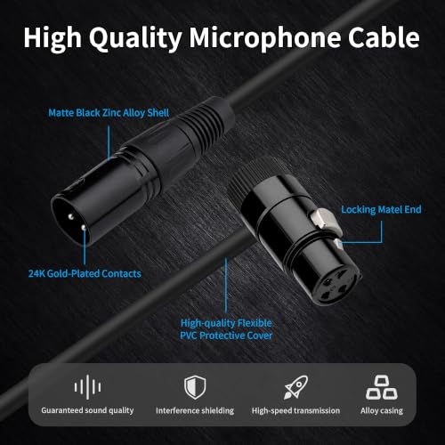 Right Angle XLR Microphone Cable 3ft, XLR Male to Female 2-Pack | 26AWG Oxygen-Free Copper (OFC) XLR Male to 90° XLR Female Cable for Sound Devices, Mixers, Audio Interface, Mixer Recorder