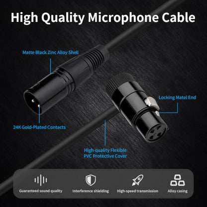 Right Angle XLR Microphone Cable 3ft, XLR Male to Female 2-Pack | 26AWG Oxygen-Free Copper (OFC) XLR Male to 90° XLR Female Cable for Sound Devices, Mixers, Audio Interface, Mixer Recorder