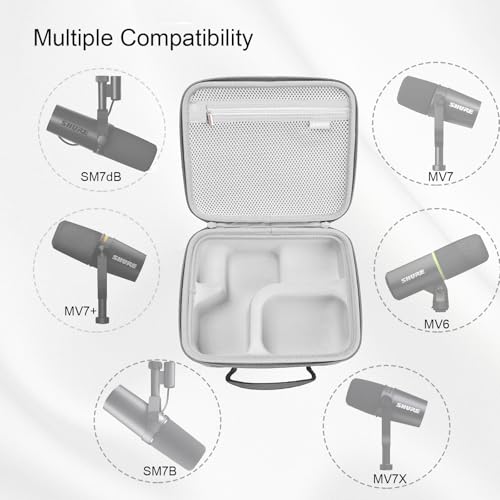 RLSOCO Hard Case Compatible With Shure MV7X / MV7+ / MV6 / MV7 / MV7i Podcast Dynamic Microphone & Shure SM7B / SM7dB Vocal Dynamic Microphone - color: Grey