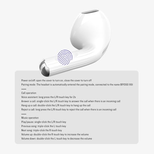 5.4 Earbuds Bluetooth Earphones, Dual-Channel | USB-C Charging Case HiFi Stereo, Sound in-Ear Earphones, Touch Control Ear Auto Pairing Headphones for Apple AirPods - color: White
