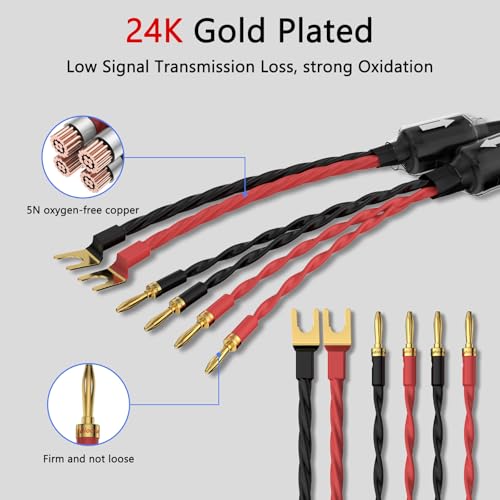 Tertullus Audiophile Biwire Speaker Cable Spade to Banana Plug, 1 Pair HiFi Speaker Cable High-Fidelity Sound Cables with 4 Spade and 8 Banana Plugs (2.5m/8.20ft) - size: 2.5m/8.20ft