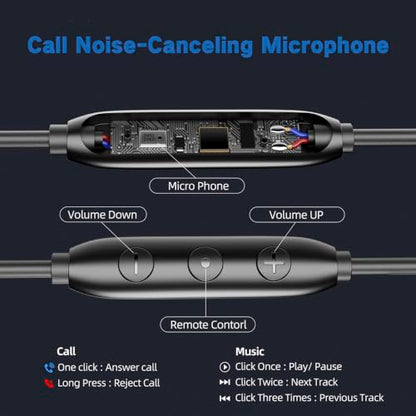 Type C Wired Headphones Deep Bass Earbuds with Noise Cancelling,Magnetic | In-Ear Wired Earphones USB C Headset with Microphone,Stereo Heavy bass ear bud with Sport Ear Hooks,Magnetic Anti-Tangle