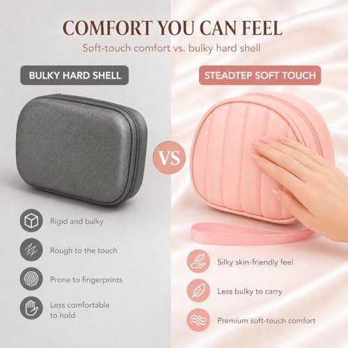 Soft-Touch Headphone Case for Sony, for JBL and for BERIBES-Pink - color: PINK
