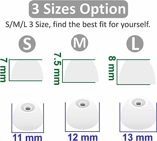 Replacement Ear Tips Eartips Ear Plug Ear Gels Compatible with JBL Vibe 200TWS Earbuds,JNSA Silicone Ear Tip Replacement for JBL Vibe 200TWS,S/M/L 6 Pairs,White 532 - color: White