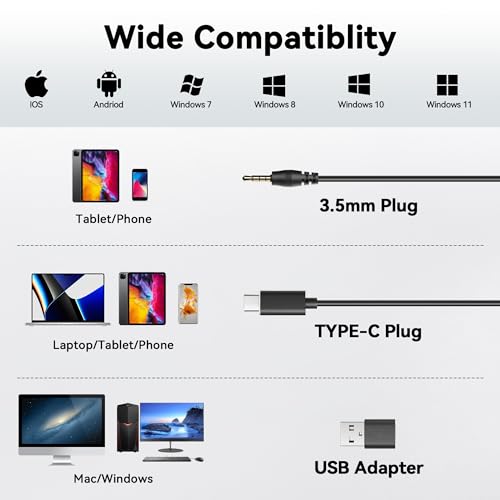 Wantek Headset with Microphone for PC, USB Wired Headphones - USB-C Over-Ear 3.5mm Headsets with Noise-Cancelling Microphone for Laptop - Computer Headphones with Mic in-line Control for Home
