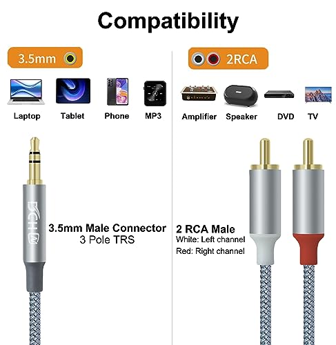 DCHAV 3.5mm to RCA Audio Cable 4ft 2 Male RCA Aux Cord Adapter Headphone Jack Y Splitter for Speaker Stereo Car Subwoofer TV MP3 Laptop Amplifier with Nylon Braided Wire Gold Plated Plug Red White - style: 3.5mm to 2 RCA