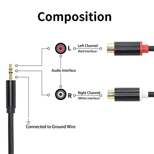 YACSEJAO 3.5mm to RCA Cable 24CM RCA to Aux Cable 3.5mm Male to 2RCA Female Adapter for Headphone, MP3, Tablet, Speaker, HDTV, Phone and More(RCA to 1/8"/24CM) - color: RCA to 1/8"/24CM