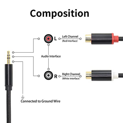 YACSEJAO 3.5mm to RCA Cable 24CM RCA to Aux Cable 3.5mm Male to 2RCA Female Adapter for Headphone, MP3, Tablet, Speaker, HDTV, Phone and More(RCA to 1/8"/24CM) - color: RCA to 1/8"/24CM