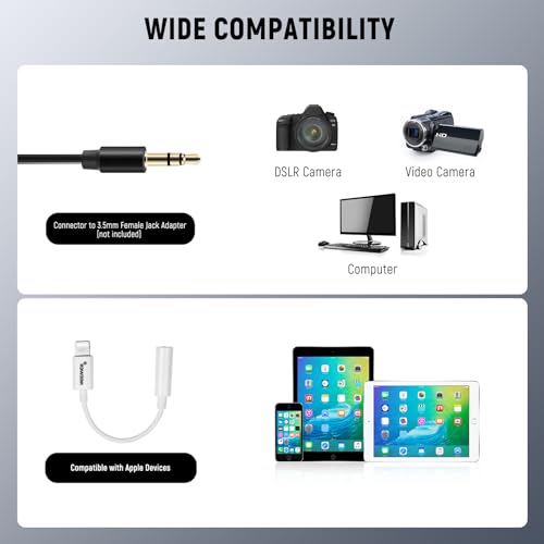 NEEWER 2 Pack Lavalier Lapel Microphone Compatible with DJI Wireless Mic Transmitters Rode Wireless GO II 2, Omnidirectional Condenser Wired Clip On Lav Mics for Stage YouTube Live Streaming, CM5 | Compatible with DJI Wireless Mic Transmitters Rode GO II