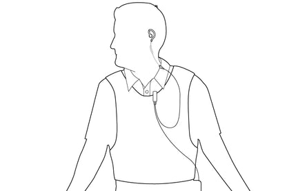 EH Two-Wire Covert Comms Headset with Earpiece, Lapel Mic, and PTT for Kenwood NX-1200 NX-1300 NX-P1300 NX-210 NX-3300 TK-2170 TK-2312 TK-3170 TK-3312 TK-3360 TK-3402 TH-D74A KMC-45D KMC-21 Radios - style: For Kenwood TK NX TH and KMC 2 pin radios
