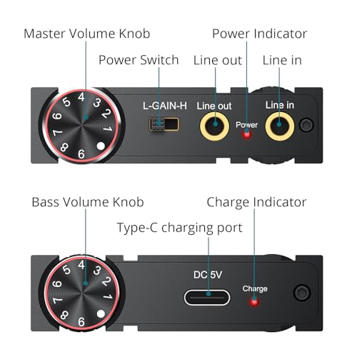 Professional 16-600Ω Bluetooth Headphone Amplifier with Bass Boost,3.5mm Portable HiFi Earphone Amplifiers,Gain Switch Bass Volume Adjust & Aluminum Case,Rechargeble Headphone Amp for Laptop - style: HiFi BASS with Bluetooth
