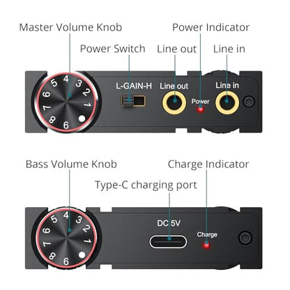 Professional 16-600Ω Bluetooth Headphone Amplifier with Bass Boost,3.5mm Portable HiFi Earphone Amplifiers,Gain Switch Bass Volume Adjust & Aluminum Case,Rechargeble Headphone Amp for Laptop - style: HiFi BASS with Bluetooth