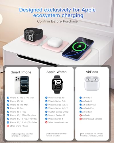 Charging Station for Apple Multiple Devices: 3 in 1 Foldable Magnetic Wireless Charger Stand - Travel Charging Dock Compatible with iPhone 17 16 15 14 13 12 Pro Max Plus Apple Watch AirPods - color: Pale-pink