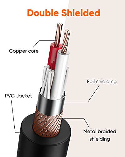 CableCreation 3Pin XLR Male to Female Balanced Microphone Extension Cable - size: 30 Feet, style: 【1 Pack】