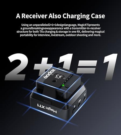 GODOX Wireless Lavalier Microphone for iPhone/Android/Camera/PC/Laptop with Lightning/USB-C/Plug, 48KHz 24Bit, Noise Cancellation for Video Recording, Vlog, YouTube, TikTok【All-Powerful】