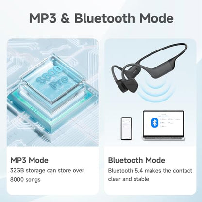 Bone Conduction Headphones, Open Ear Running Headphones Bluetooth 5.4, IP68 Waterproof Wireless Sports Headsets with Mic & 32 GB MP3 Memory for Swimming, Hiking, Gym, Dark Gray - color: Dark gray