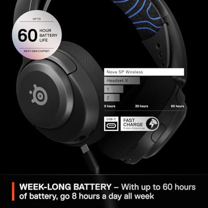 SteelSeries Arctis Nova 5P Wireless Multi-System Gaming Headset — Neodymium Magnetic Drivers — 100+ Audio Presets — 60 HR Battery — 2.4GHz or BT — ClearCast Gen2.X Mic — PS5, PS4, PC, Switch, Mobile - color: Black, style: PlayStation