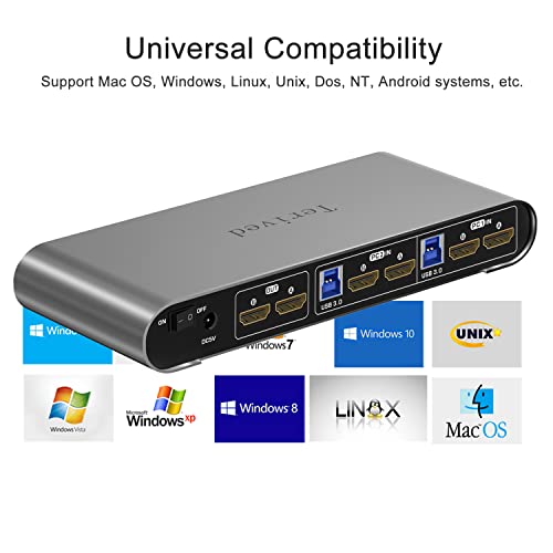2 Computers 2 HDMI Monitors Matrix Automatic KVM Switch 4K@60Hz, Hotkey Switching, EDID, Digital Display and Aluminum Shell, USB 3.0 Hub Audio Microphone with Cables - style: 2 PCs 2 HDMI Monitors Matrix
